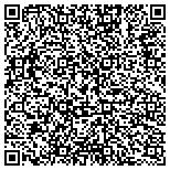 QR code with Springer Forensic Associates, LLC contacts