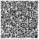 QR code with Michigan Environmental Testing Services contacts