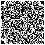 QR code with Paul Matuszko Environmental Consulting contacts