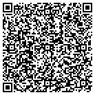 QR code with Monthly Inspection Service contacts
