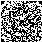 QR code with Infra-Image Inspection Service LLC contacts