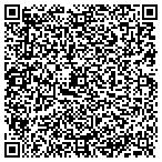 QR code with Infrared Thermal Imaging Services.com contacts