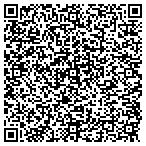 QR code with Midwest Infrared Service LLC contacts