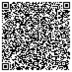 QR code with Seagate Infrared Services contacts