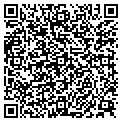 QR code with Met Lab contacts