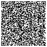 QR code with Precision Thermal Processing contacts