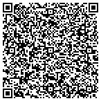 QR code with Scientific Testing Laboratories Inc contacts