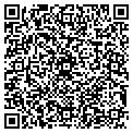 QR code with Struers Inc contacts