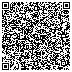 QR code with Thyssenkrupp Metallurgical Products contacts