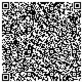 QR code with Sonacorps, Inc. Non-Destructive Testing Services contacts