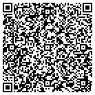 QR code with Molleur Design & Consltng Inc contacts