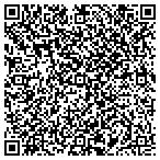 QR code with Phlebotomy Solutions contacts