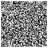 QR code with Pulver Laboratories Inc., Electromagnetics Devision contacts