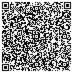 QR code with Pulp and Paper Services contacts
