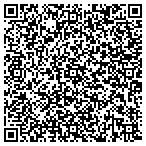 QR code with United States Test Laboratory L L C contacts