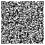 QR code with Cincinnati Testing Laboratories Inc contacts