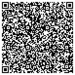 QR code with Primetime Testing Laboratory, Inc. contacts