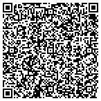 QR code with Qbd Research And Development Lab Pvt Ltd contacts
