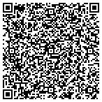 QR code with Radiation Therapy Services Holdings Inc contacts
