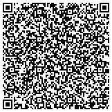 QR code with Kearney & Associates Radon Testing and Mitigation contacts