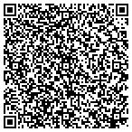 QR code with Radon SolutionsInc. contacts