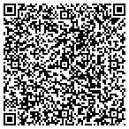 QR code with Radon Systems of Connecticut contacts