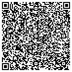 QR code with Engineering Testing Services Inc contacts