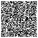 QR code with C Etec Resources contacts