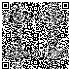 QR code with Environmental Monitoring Lab contacts