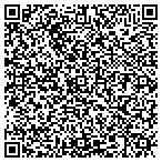 QR code with Fredericktowne Labs, Inc contacts