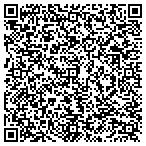 QR code with Mahaffey Laboratory Ltd contacts