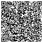 QR code with Micro Methods Laboratory Inc contacts