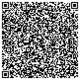 QR code with NBBHC Drug and Alcohol Treatment Program contacts