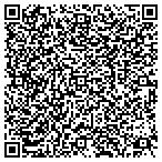 QR code with National Council On Human Rights Inc contacts