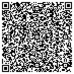 QR code with Northeast Maryland Security Council Inc contacts