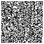 QR code with Poverty And Race Research Action Council contacts