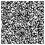 QR code with Psycotherapy & Social Work Counciling Service contacts