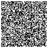 QR code with Scarboro Community Environmental Justice Council Inc (Scejc Inc ) contacts
