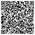 QR code with Sheila J Powers contacts