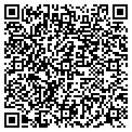 QR code with That's My Nanny contacts