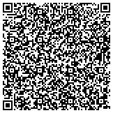 QR code with Wisconsin Board For People With Developmental Disabilities contacts