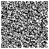 QR code with Stan Hatkoff, PhD, Medical-Legal Consultant contacts