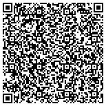 QR code with American Lung Association Of The Southeast Inco contacts