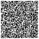 QR code with Lumber Employees Local 786 Health Welfare & Pension Funds Inc contacts