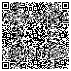QR code with National Association Medical Staff Services contacts