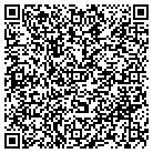 QR code with Mind/Body Institute of Jupiter contacts