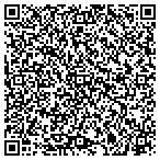 QR code with Wichita Environmental Service Department contacts
