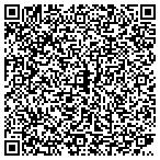 QR code with Carenet Pregnancy Center Of Central Texas Inc contacts
