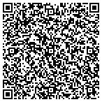 QR code with Women's Health Information Network Inc contacts