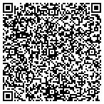 QR code with Greater Gallatin United Way contacts